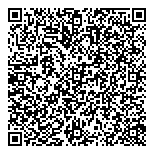 QR код "Фабрика Мирлачева"