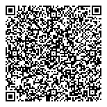 QR код "СМ Груп"