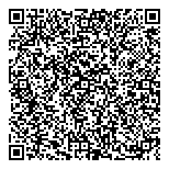 QR код "Руспат"