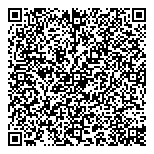 QR код "Планета Собак"
