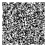 QR код "Теплосчётчики"