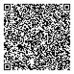 QR код "Лодки России"