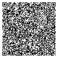 QR код "СВЯЗЬ-безопасность, Управление ведомственной охраны Минкомсвязи РФ по Сибирскому федеральному округу"