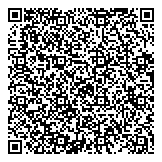 QR код "Виза-Мастеркард"