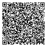 QR код "Спецодежда"