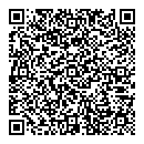 QR код "PAMMtoday"