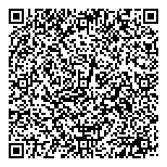 QR код "Пропуск МСК"