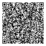 QR код "Soft Solutions"