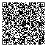 QR код "Сплендсилк"