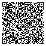 QR код "Персонал Сервис"