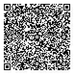 QR код "Мегаполисмама"