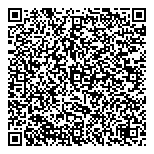 QR код "ПОЛЫ ЕВРОПЫ"