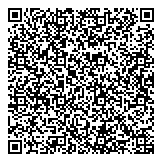 QR код "Love Nails Moscow"