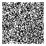 QR код "Одежда для собак"