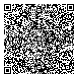 QR код "Ketoprim Laboratories"