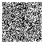 QR код "Хачо и Пури"