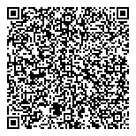 QR код "NEBOlifeштуки"