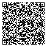 QR код "Аппрайзер"