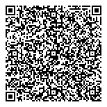 QR код "Институт типовых решений"