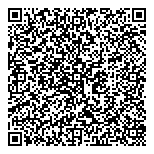 QR код "Институт моделирования одежды"