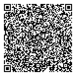 QR код "Proновостройки"