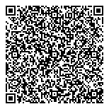 QR код "Молочные системы"