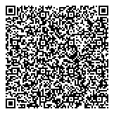 QR код "МФО Решка"