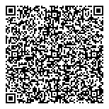 QR код "СЕТЬ МАГАЗИНОВ КОВРОВ - KOVERSPBRU"