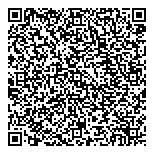 QR код "Адам и Ева"