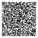 QR код "RightScan"
