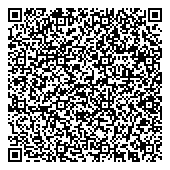 QR код "TermoStok"