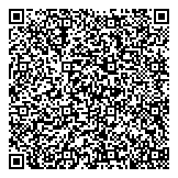 QR код "Два дантиста"