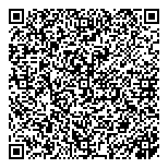 QR код "Тверичата"