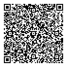 QR код "Forex broker rating"