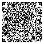 QR код "Cavabangatea Shop"