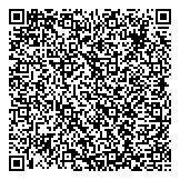 QR код "НЭКТОНИКА"