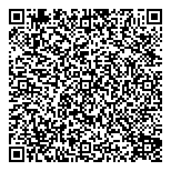 QR код "ПитерКупон"