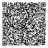 QR код "Центр Стандартизации НСИ"