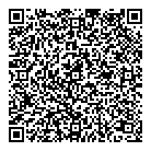 QR код "Ригла сеть аптек"