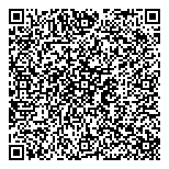 QR код "Азбука качества-дом брендов"