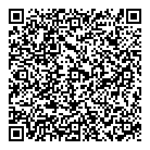 QR код "Сбербанк России"