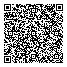 QR код "Ресурс"