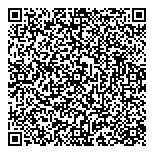 QR код "Почтовое отделение №109012"