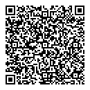 QR код "Ralf Ringer"