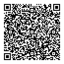 QR код "Ralf Ringer"