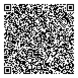 QR код "Магазин женской спецодежды"