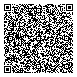 QR код "Изолятор временного содержания №2"