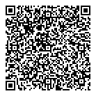 QR код "Галатея"