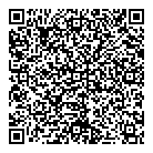 QR код "SIP-KMV"