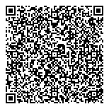 QR код "Ваш мастер"
